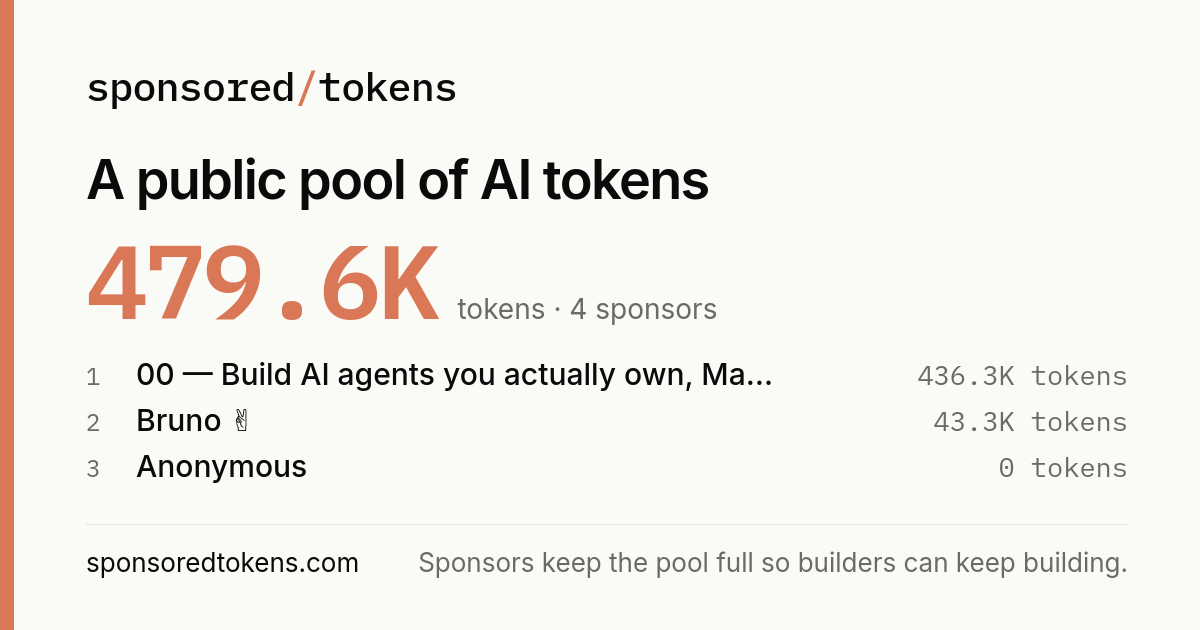 sponsored/tokens preview
